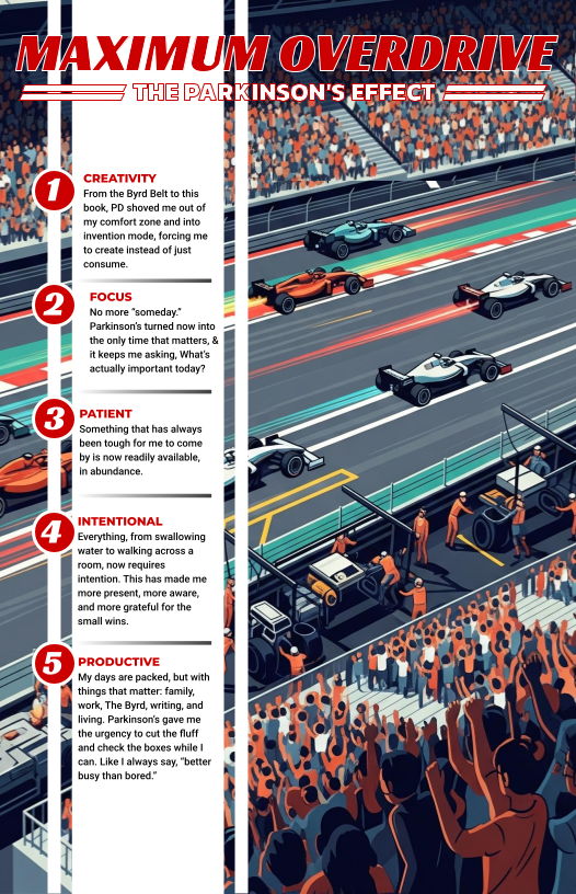 INFOGRAPHIC - Maximum Overdrive: The Parkinson's Effect